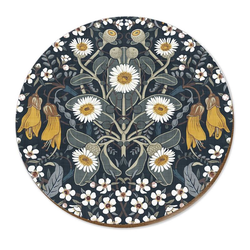 Wolfkamp & Stone NZ Placemats
